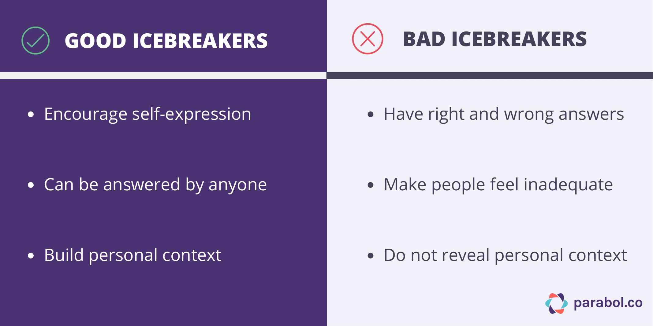 Icebreaker Template, Icebreaker Examples & Ideas