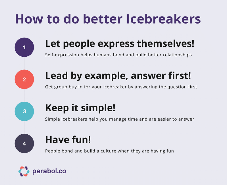 How to Ask and Answer Great Icebreaker Questions
