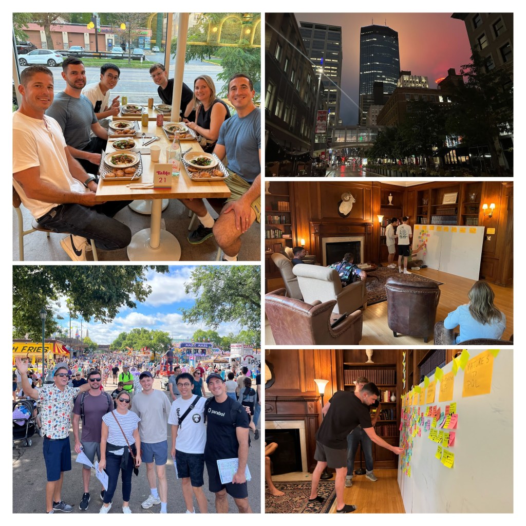 Parabol Growth Team retreat bonding and workshop